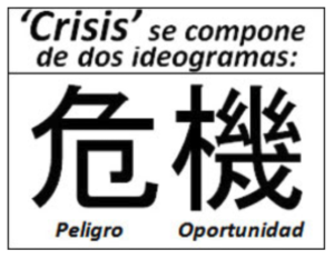 Crisis en chino